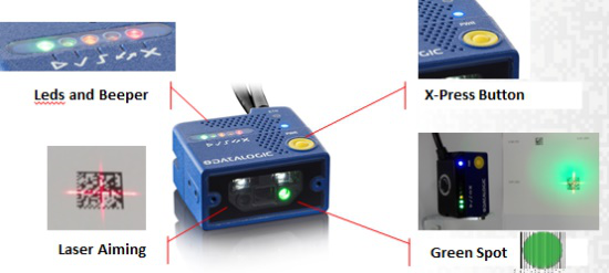 Datalogic得利捷Matrix 120讀碼器,OLED面板行業的“閃耀之星”！