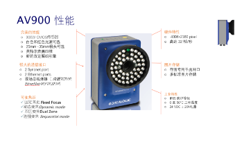Datalogic得利捷AV900讀碼器，企業提升物流效率的有效解決方案！