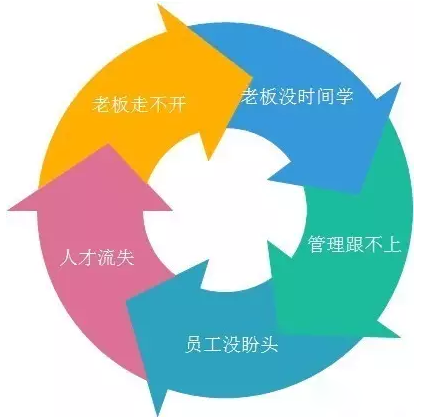 客戶案例&mdash;&mdash;文體行業(yè)（文具、體育、玩具、禮品）采用條碼軟件管理系統(tǒng)