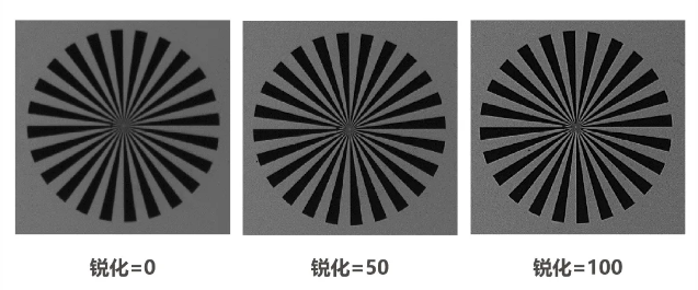 ?？礐S系列-500萬像素工業面陣相機特點.png
