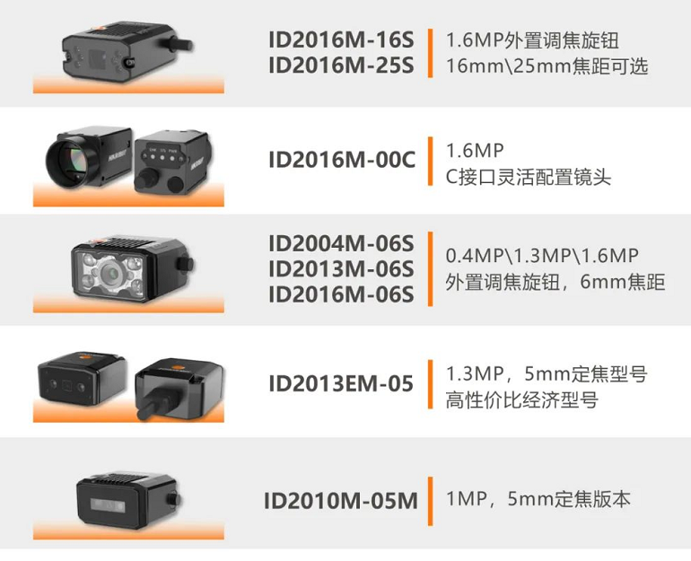 ?？礗D2000系列工業(yè)讀碼器.png