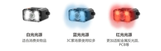 ?？礗D2000多色光源.png