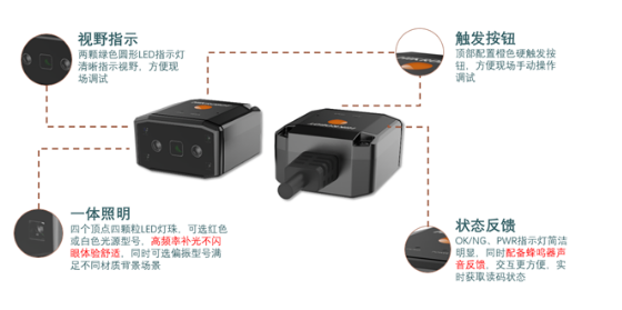 ?？礗D2013EM智能讀碼器基礎介紹.png