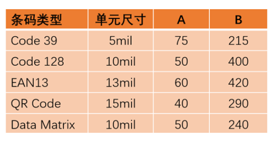 ?？礗D2013EM智能讀碼器.png