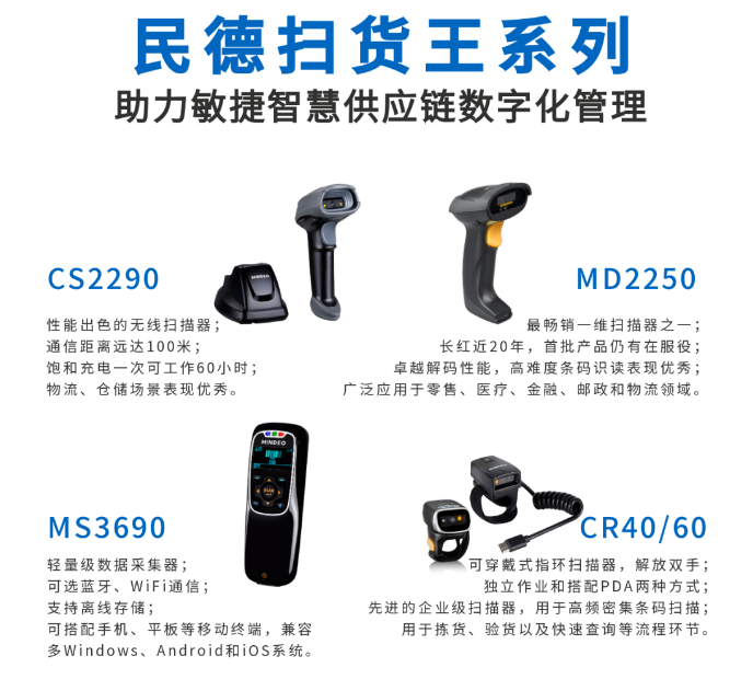民德CS2290，民德MD2250，民得MS3690，民德CR40/60.png
