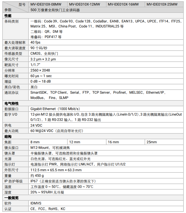 ??礛V-IDE010X-08MW/12MW/16MW/-25MW 500萬像素全局快門工業讀碼器參數.png ??礛V-IDE010X-08MW/12MW/16MW/-25MW 500萬像素全局快門工業讀碼器參數.png