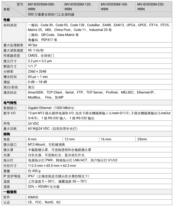 ?？低昅V-ID5050M-08S/12S/16S/25S-WBN全功能工業讀碼器參數.png